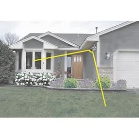 MiLinC セキュリティシステム 防犯カメラ 防犯センサー モニター 防水