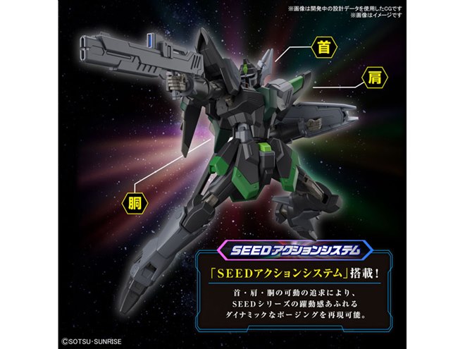 ガンダムSEED FREEDOM」ブラックナイトスコードルドラ（仮）がHG