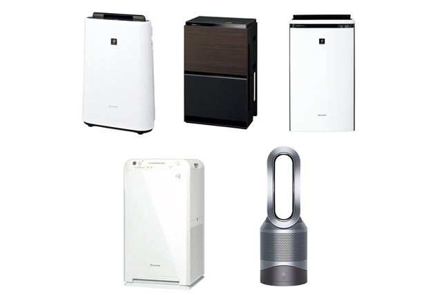 パナソニック F-VC70XU-W [ホワイト] 価格比較 - 価格.com