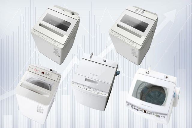 日立 ビートウォッシュ BW-V80K 価格比較 - 価格.com