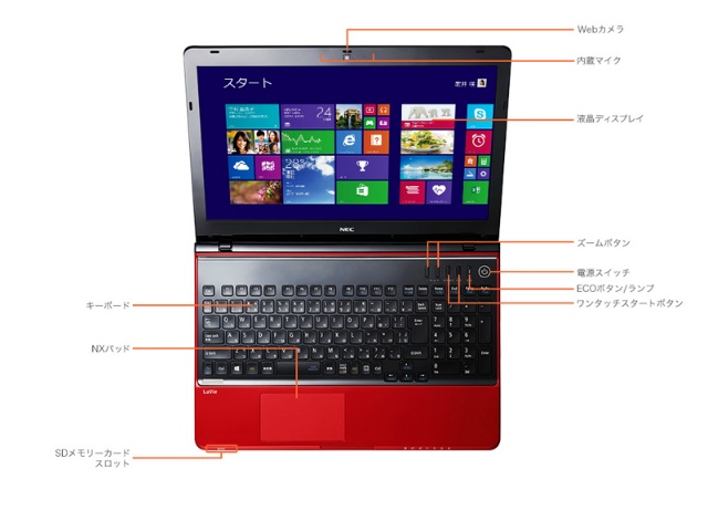 NEC LaVie G タイプS PC-GN255RTD1 価格比較 - 価格.com