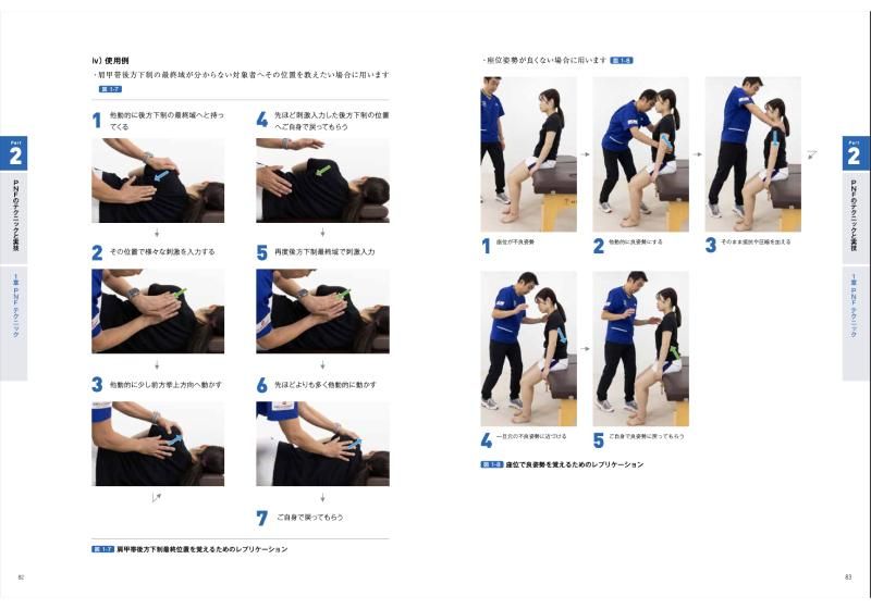 最安値 臨床に役立つPNF 理学療法士 作業療法士 柔道整復師 整体師 最