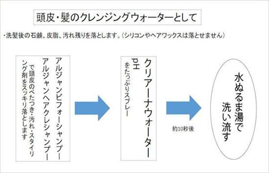 helcos ihsセレクト ハリーボーン, ハリーボーンBeauty,ヒルコス福岡博多