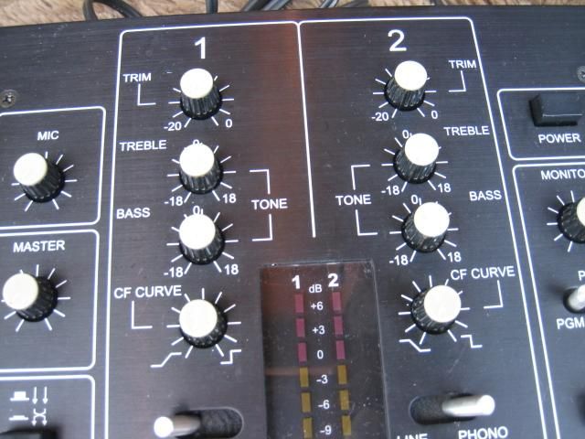 Melos PMX-2000 メロス - レギュラークラフトレコード