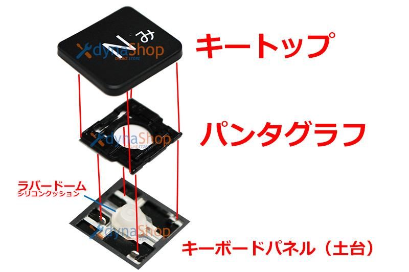 キーボードの部分修理の基本 - 再生部品工房 ダイナショップ福岡本店