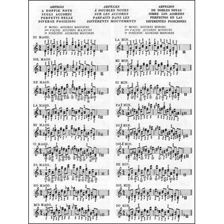 教則本 アコーディオンの近代的な技術 鍵盤式 / ボタン式 - 輸入楽譜