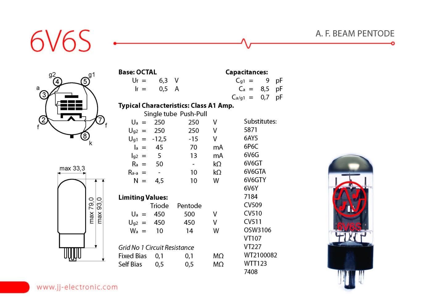 JJ 6V6S - テクソル オンラインショップ | 高品質真空管 （オーディオ