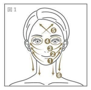 ハッチィングロイヤル 30ml（美容液）