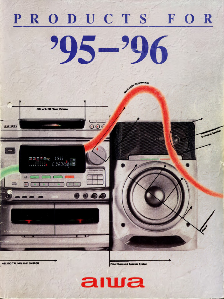 Aiwa Products 1995-96 en | PDF
