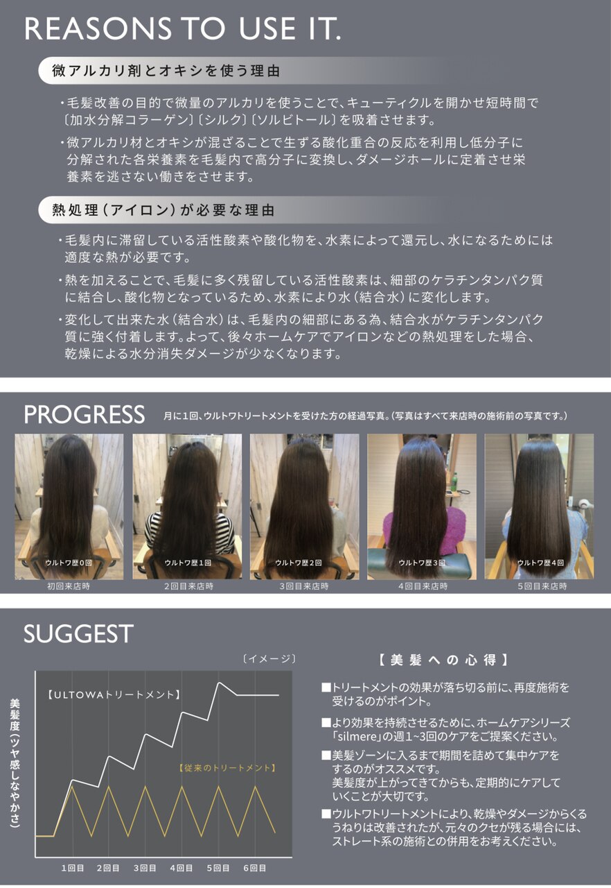 ウルトワトリートメント髪質改善！周りから褒められる過去最高の髪質へ