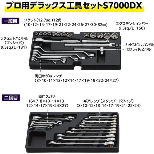 CAINZ-DASH】スーパーツール プロ用デラックス工具セット（チェスト