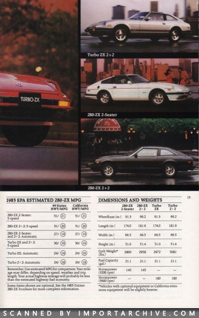 1983 Nissan Full Lineup Brochure (Early Version) - ImportArchive