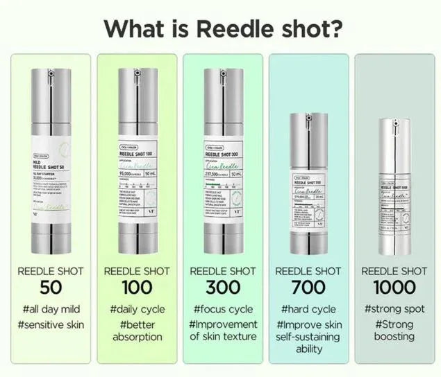Reedle Shot 1000 VT Cosmetics | Intensivo Avanzado