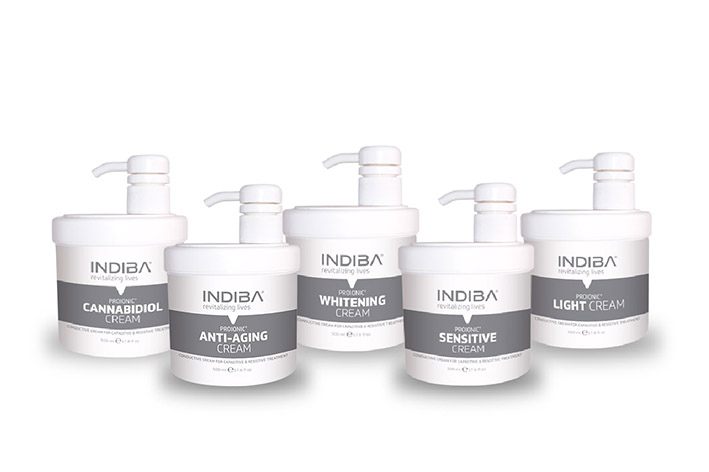 Facial Creams - INDIBA Group