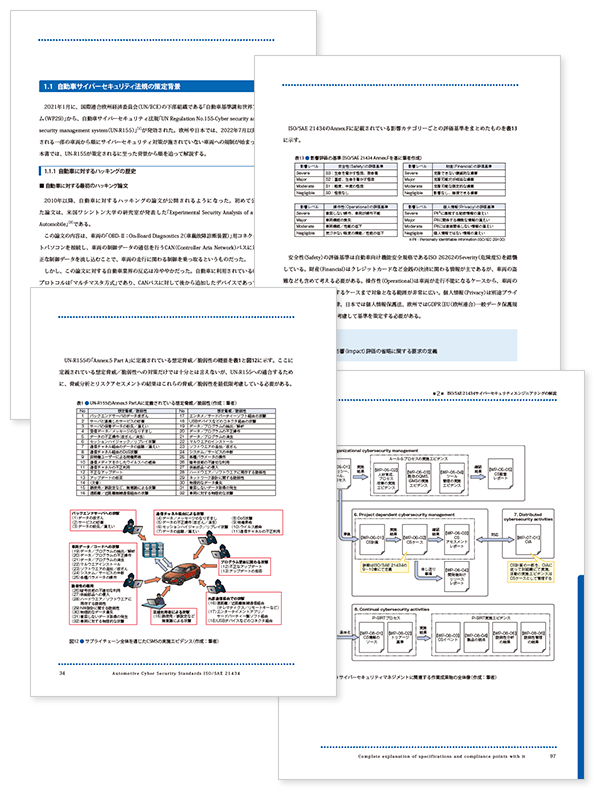 自動車サイバーセキュリティ規格 ISO/SAE 21434 規格準拠のポイント