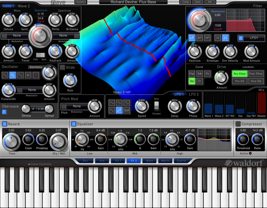 ウェーブテーブル方式のソフトウェア・シンセサイザー Waldorf NEVE