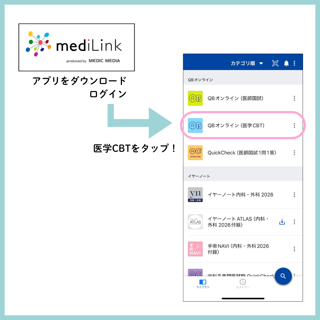 クエスチョン・バンク医学共用試験CBT | INFORMA by メディックメディア
