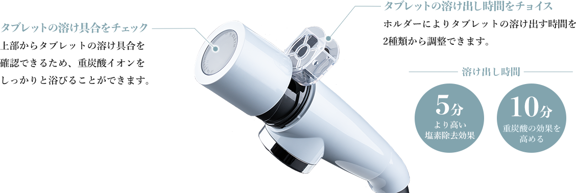 重炭酸バブルシャワー | isola felice