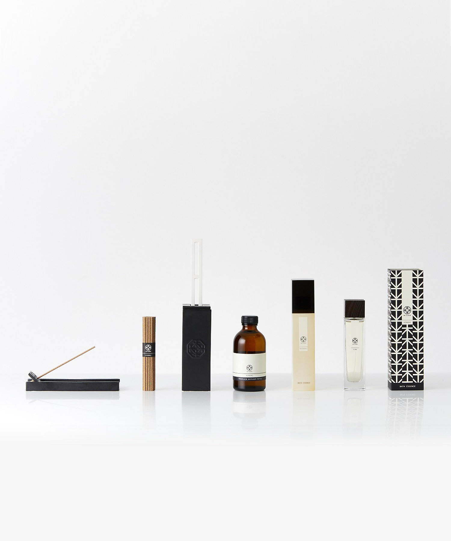 KITOWA_all?$VS_1500$