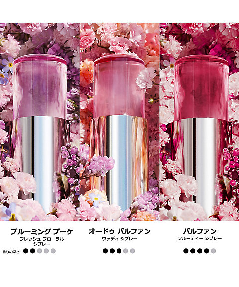 ディオール（Dior） ミス ディオール パルファン ミニ ミス 通販