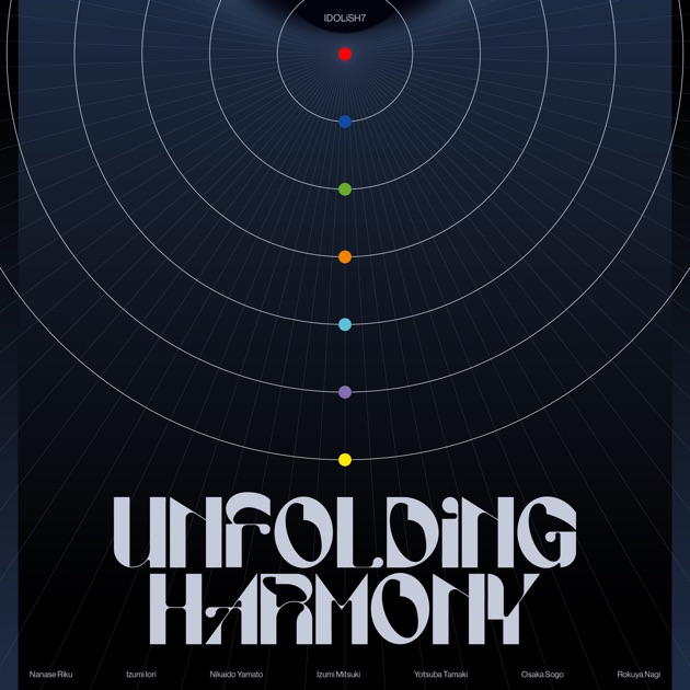 アイドリッシュセブン 10th Anniversary Album 