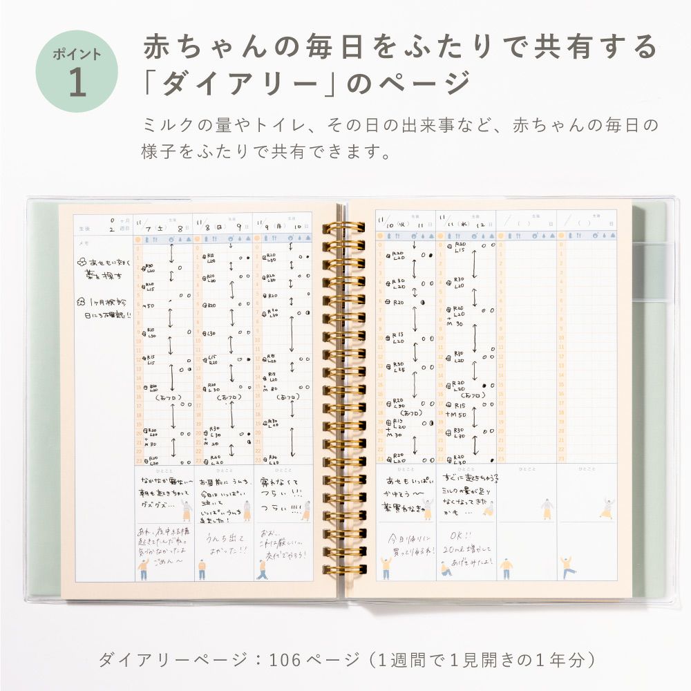 1冊までメール便可】ふたりで書く育児日記 | いろはショップオンライン