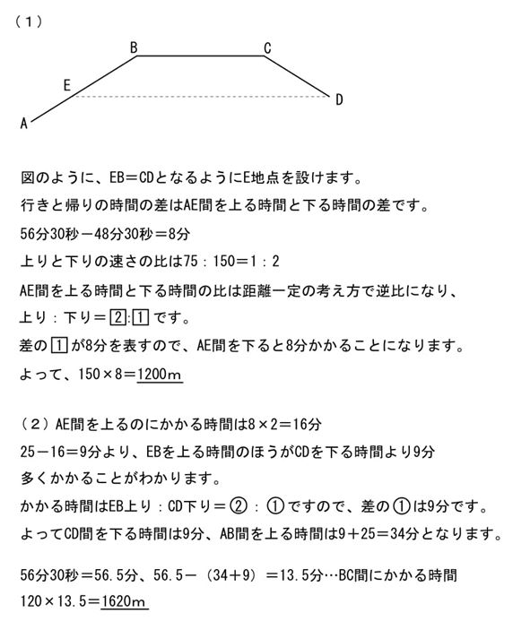 同志社中学校 2020年度 大問7（速さ） | 入江塾 ソフトな中学受験