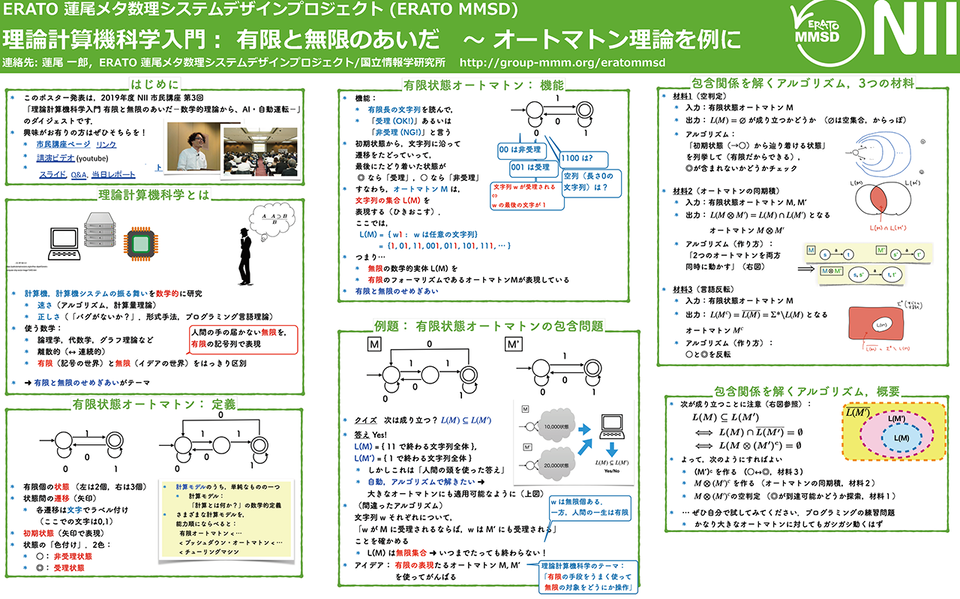 理論計算機科学入門 有限と無限のあいだ 〜数学的理論から、AI・自動