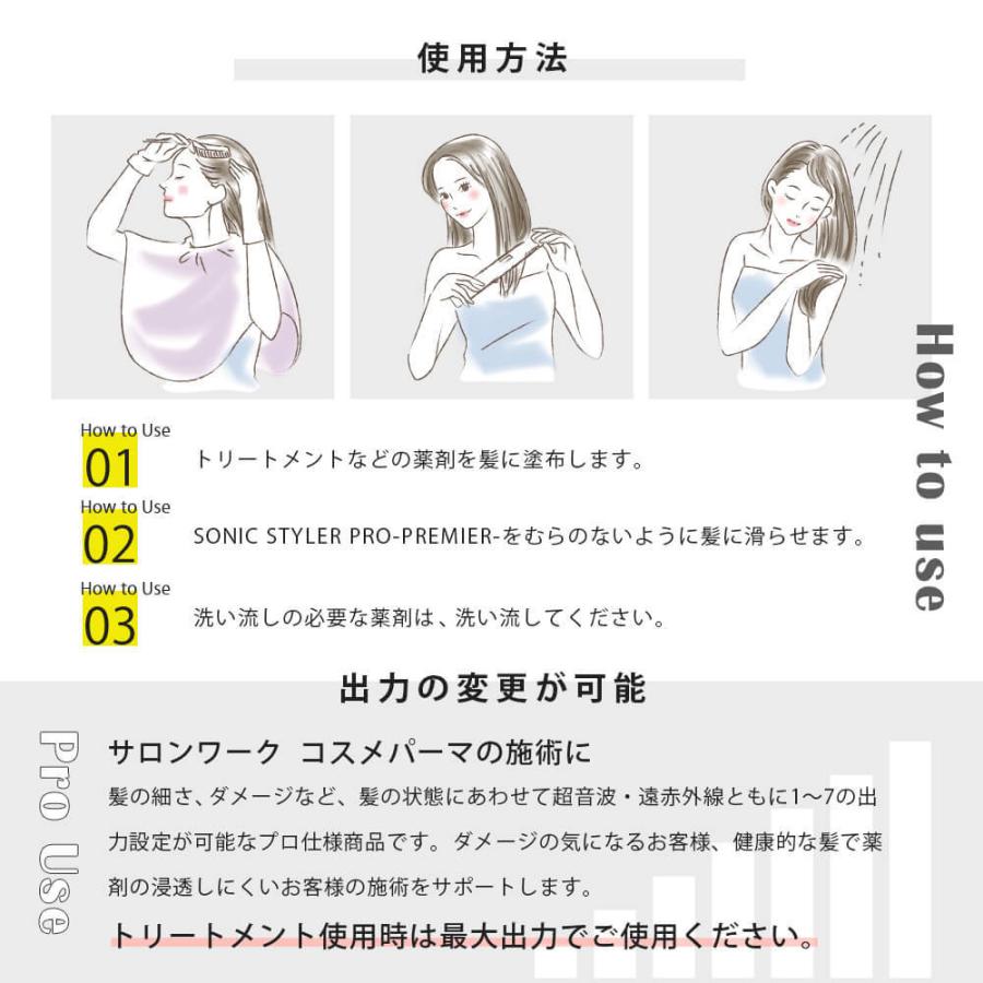 超音波 トリートメント ヘアアイロン SONIC STYLER PRO PREMIER 美髪器