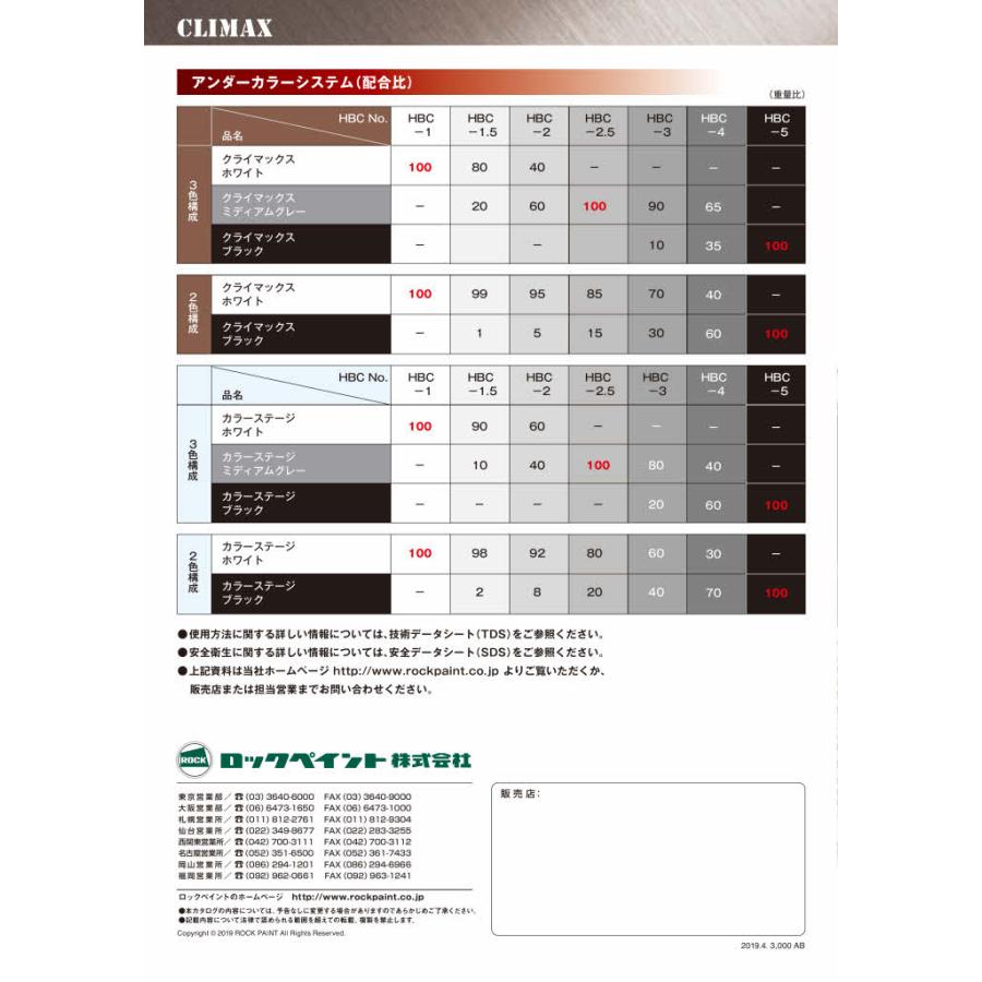 ロックペイント ロックプラサフ クライマックス（ホワイト）硬化剤