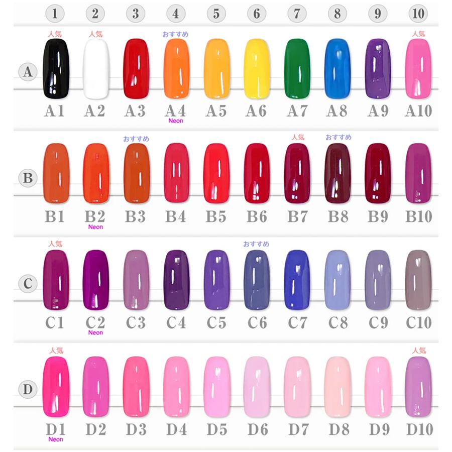 ジェルネイルキット 5色カラージェルセット ネイルマシーン 高品質