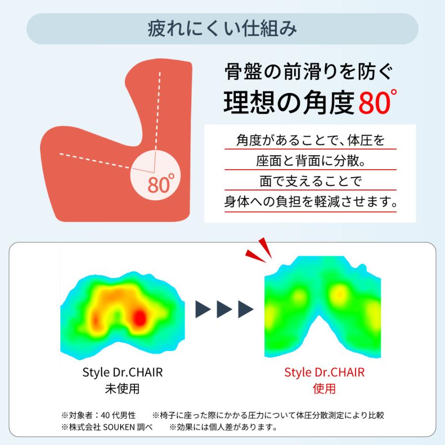 Style（スタイル） 姿勢サポートチェア MTG ドクターチェア Style Dr