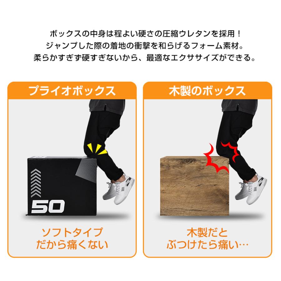 爆買WEEK+5%〜3/1まで】プライオボックス ソフト 40×50×60cm 昇降台