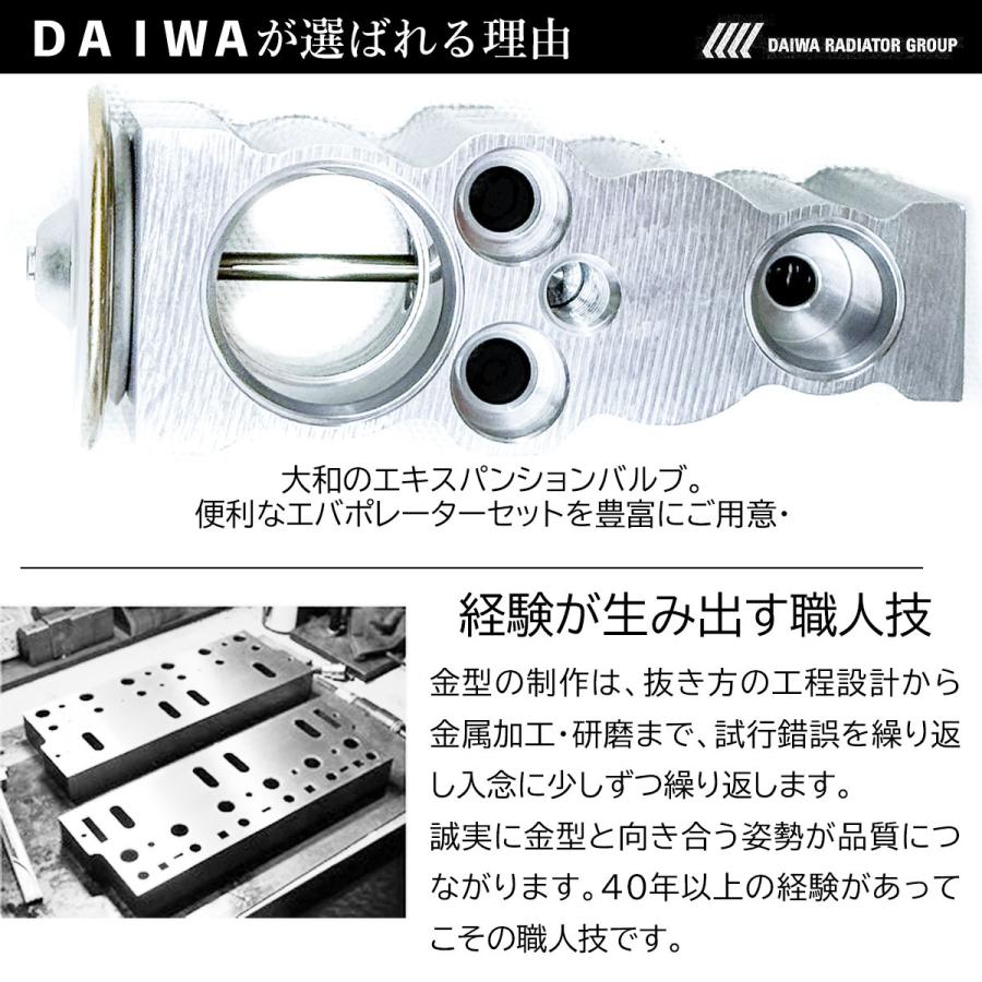 日産（NISSAN） キャラバン VW2E26 VW6E26 CW4E26 CW8E26