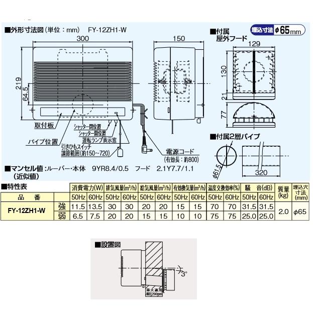 Panasonic（パナソニック） 『在庫あり』 FY-12ZH1-W 換気扇 壁掛形 気