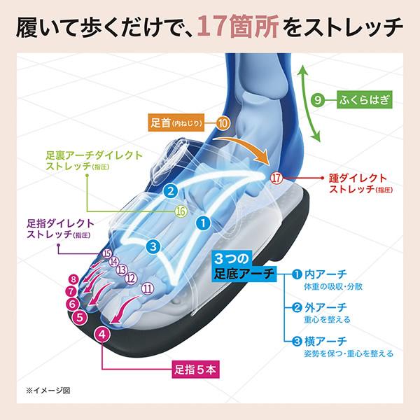 美姿勢・足裏ストレッチサンダル Kaneko stretch サンダル 選べる