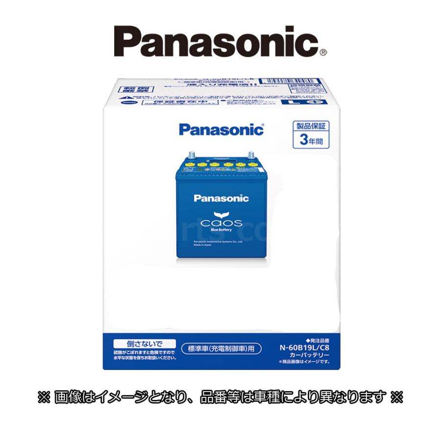 Panasonic（パナソニック） デリカD：5 LDA-CV1W(13/1〜) ディーゼル