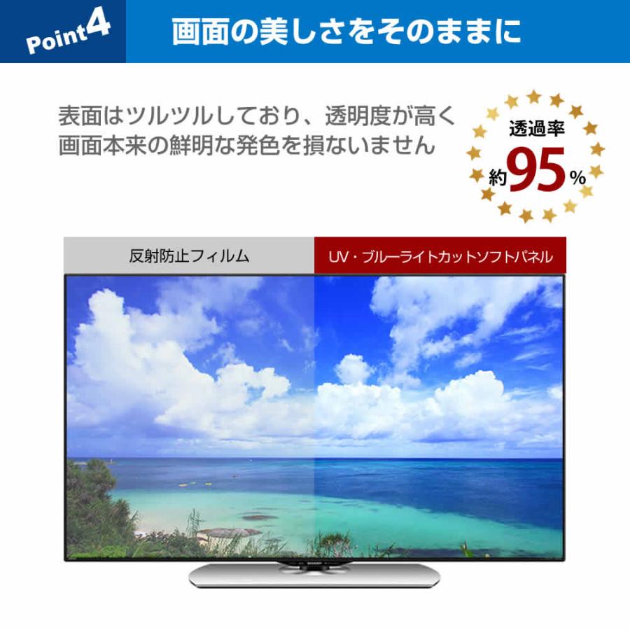 メディアフューチャー 液晶テレビ保護パネル 50型 ブルーライトカット