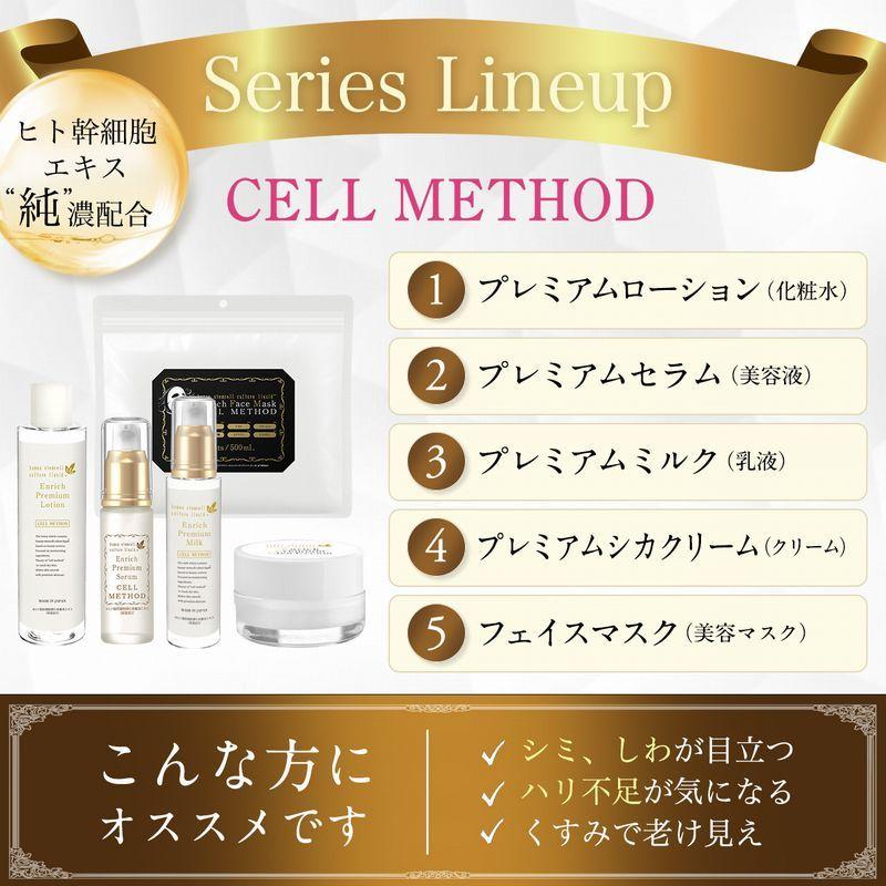 セルメソッド公式 ヒト幹細胞 フェイスマスク パック セルメソッド