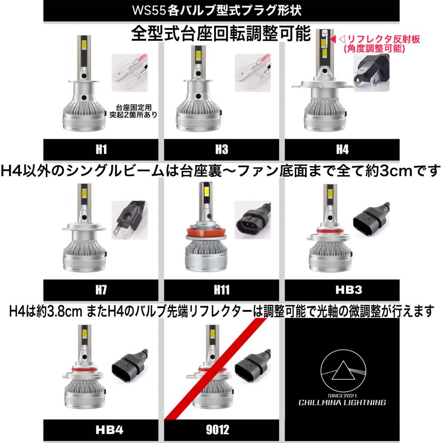 爆光 120W イエロー LED H11 (H8 H9 H16) H3 HB4 ヘッドライト