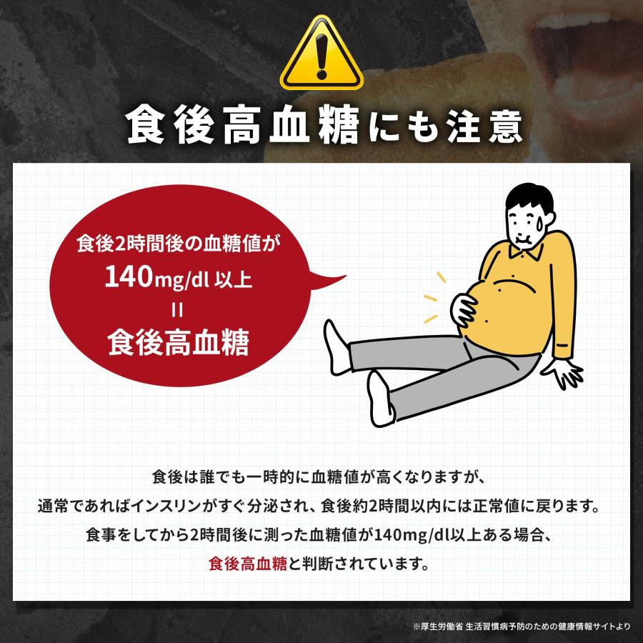 ダイエットサプリ ダイエット サプリ ダイエットサプリメント 脂肪燃焼