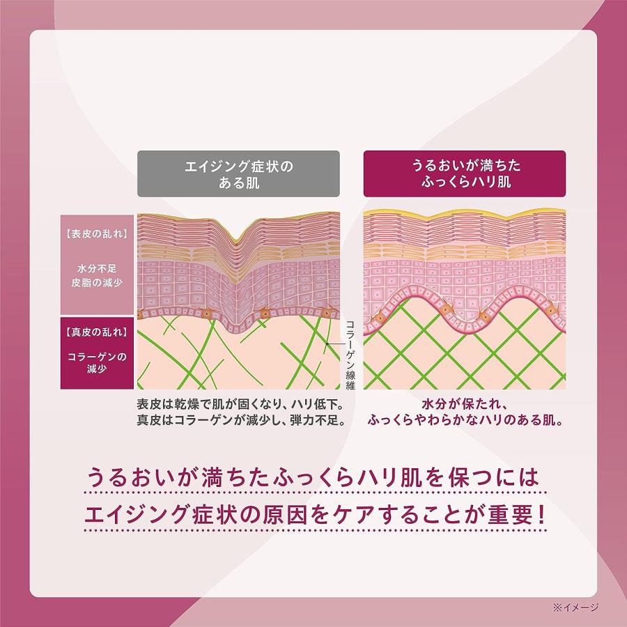 コーセー ONE BY KOSE ディープハイドレーター 160ml : Current Style