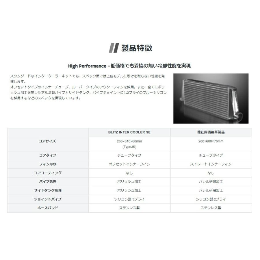 BLITZ（ブリッツ） スカイライン ER34 インタークーラー SE TYPE JS (2
