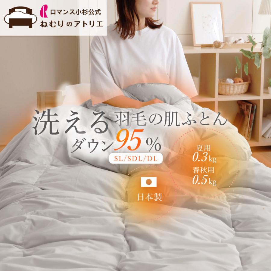 ラルフローレン羽毛肌掛布団 ラルフローレン羽毛肌掛布団！ 楽天市場