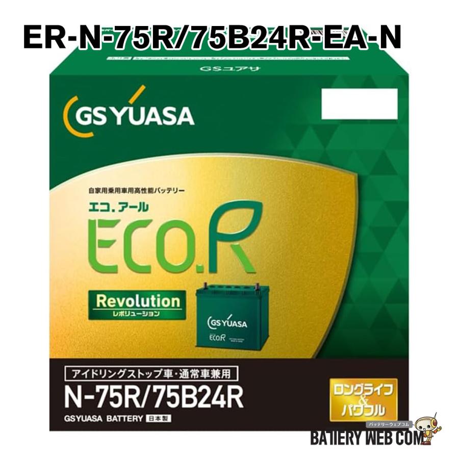 GSユアサ ER-N-75R / 75B24R GSYUASA 国産車 用 バッテリー ECO.R エコ