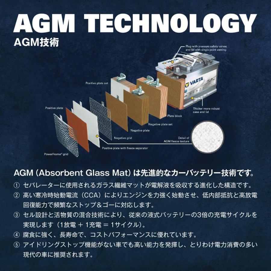 VARTA 595-901-085 バルタ バッテリー VARTA LN5 20時間率容量 95Ah