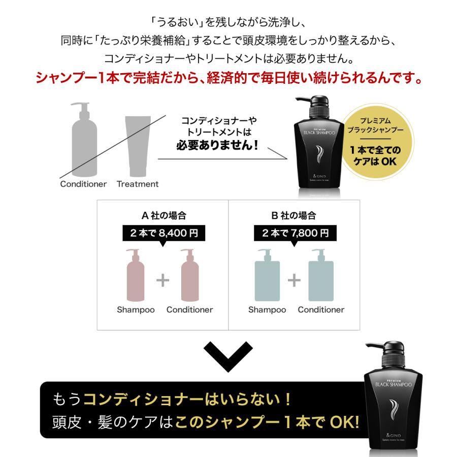 &GINO（アンドジーノ） スカルプシャンプー シャンプー メンズ 50代