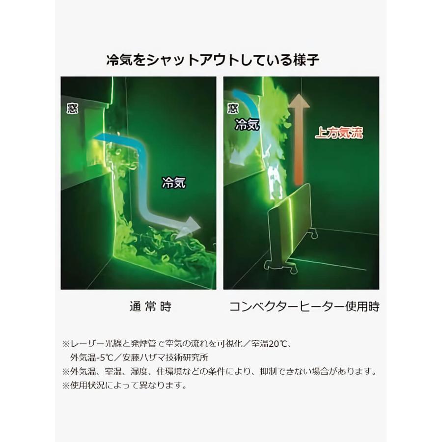 デロンギ（DeLonghi） コンベクターヒーター HXJ60L12 パネルヒーター