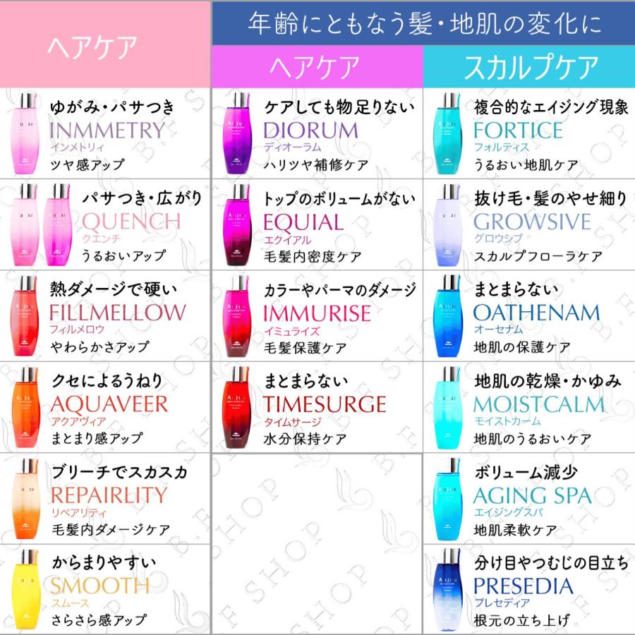 ミルボン オージュア エクイアル ヘアトリートメント 1800g 詰め替え用