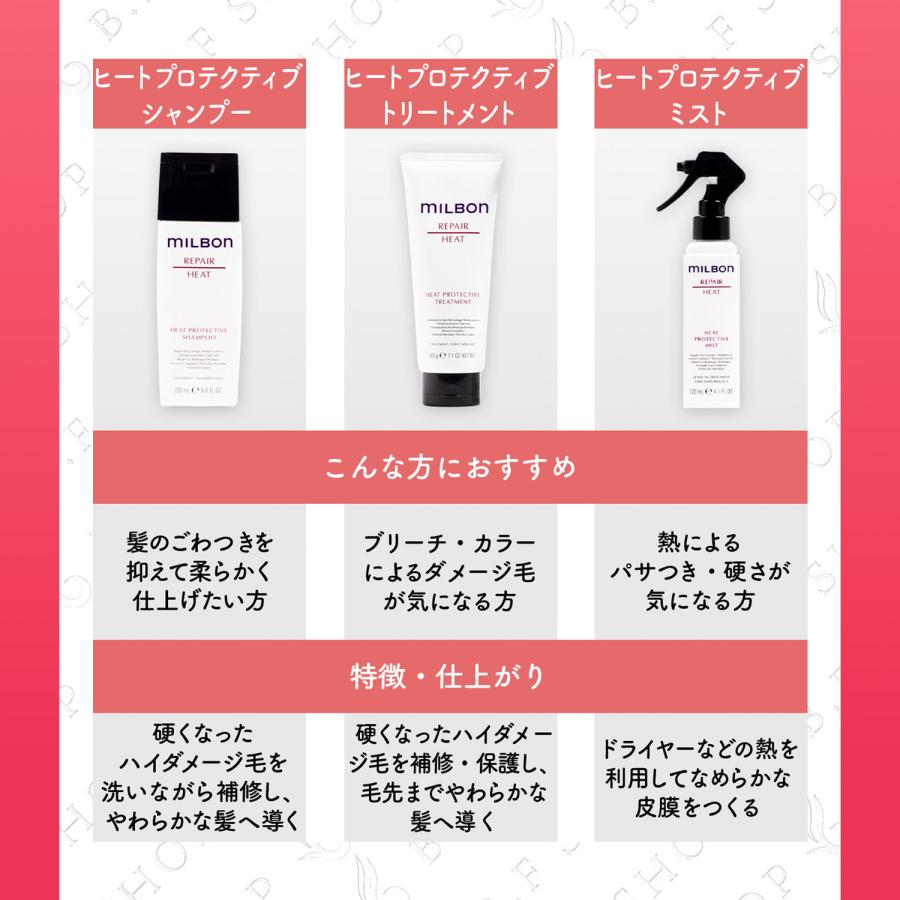 ミルボン リストラティブ シャンプー 2500ml グローバル リペア
